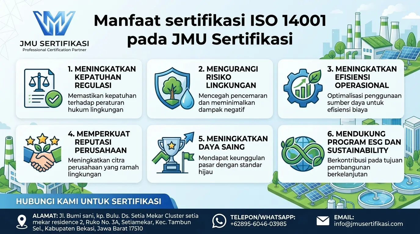 ISO 14001 Certification Banner